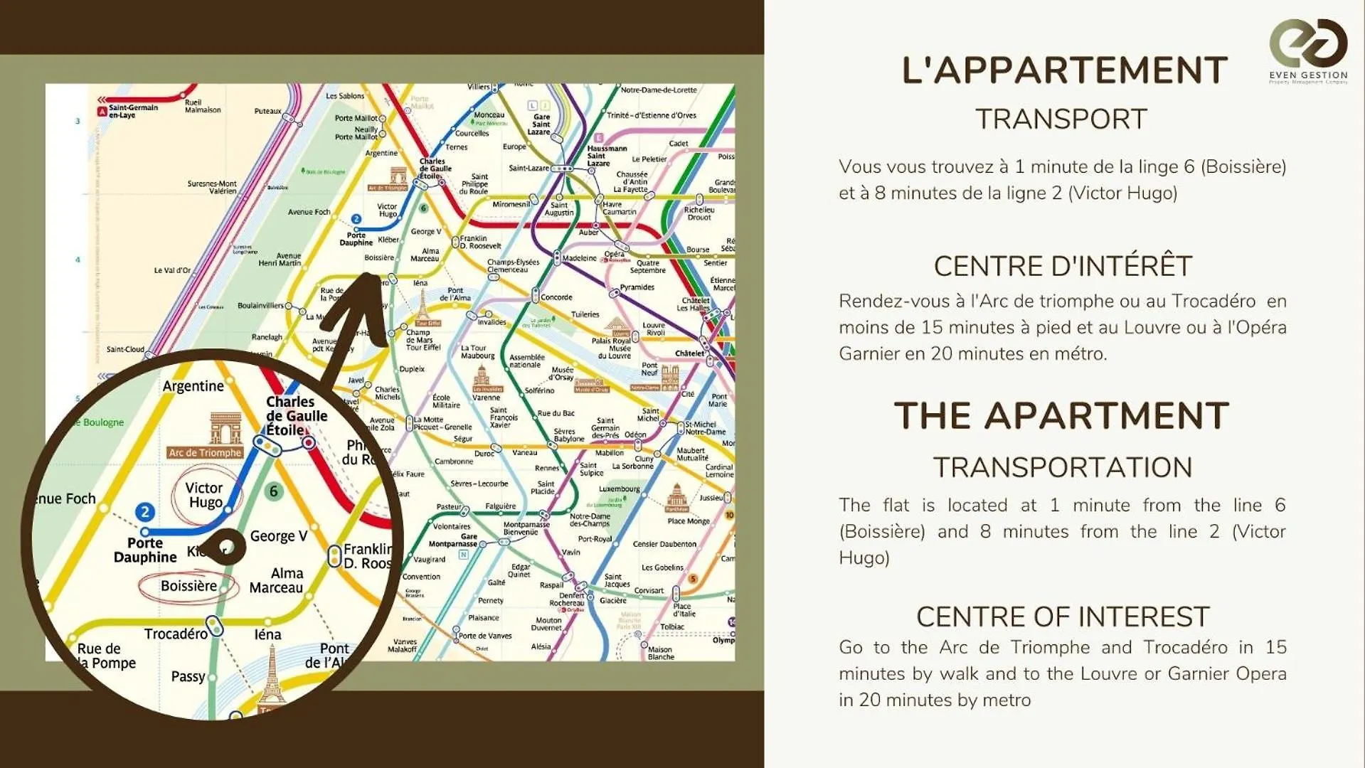 #Arc Detriomphe #Trocadero #Style Haussmanien#Ac Apartment Paris
